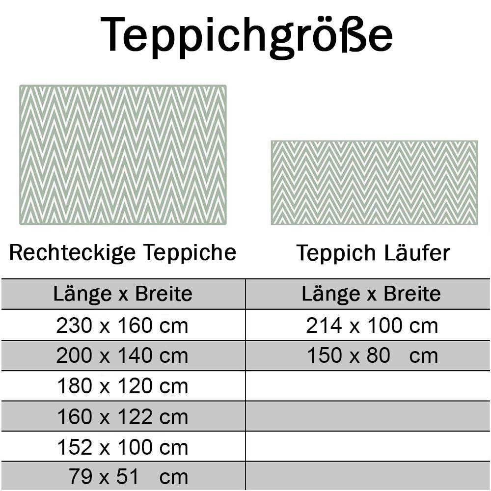 FC Bayern München FCB 15 Teppich – Bild 3